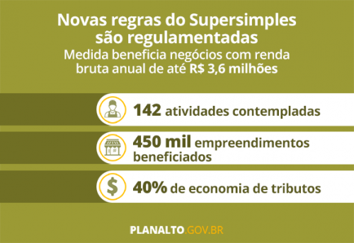 09092014-113715-supersimples-blog